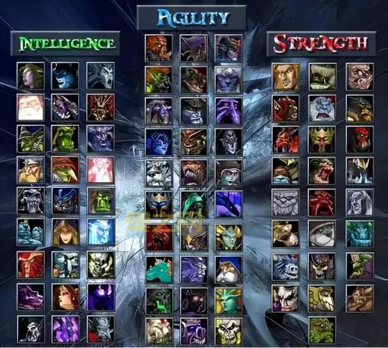 dota猴子出装六神装最强攻略，让你轻松上分！