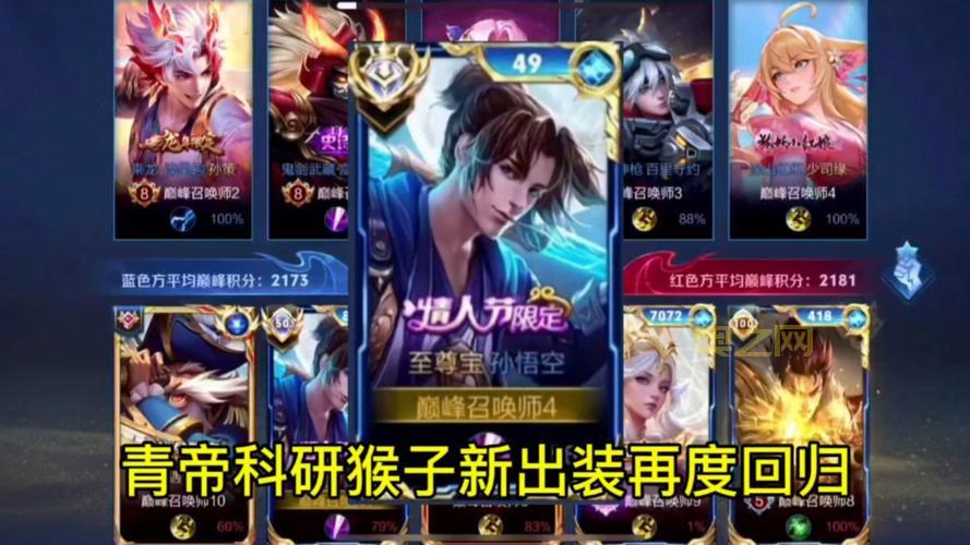 dota猴子出装六神装最强攻略，让你轻松上分！