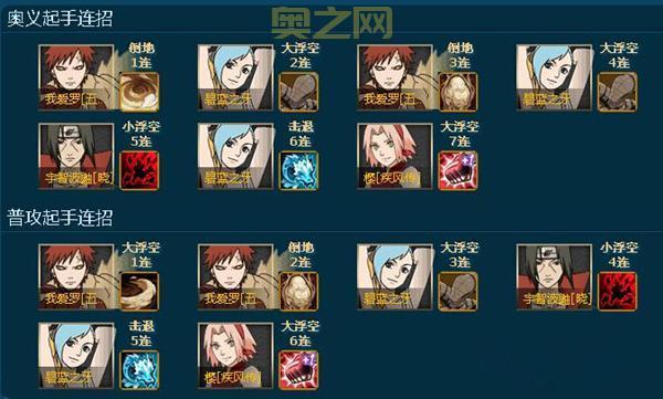 火影忍者忍者大师阵容搭配，平民最强阵容推荐！