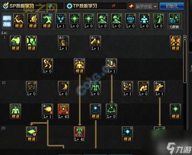 dnf110级版本加点攻略，这几个职业加点最强！