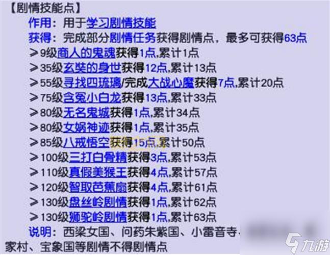 宝象国剧情通关等级是多少？手把手教你快速完成任务！