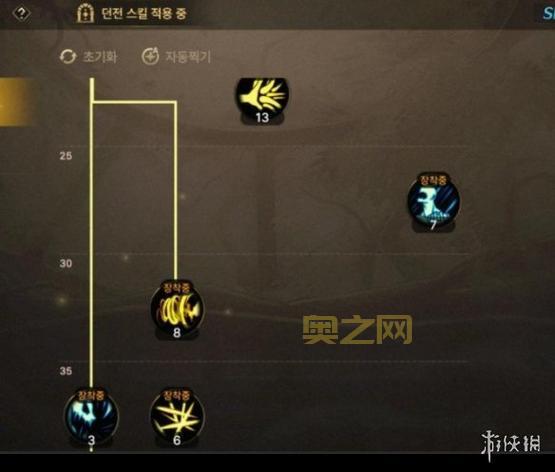 DNF60级加点模拟器：轻松规划技能点，打造最强角色方案