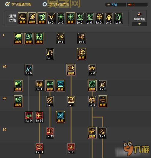 DNF60级加点模拟器：轻松规划技能点，打造最强角色方案