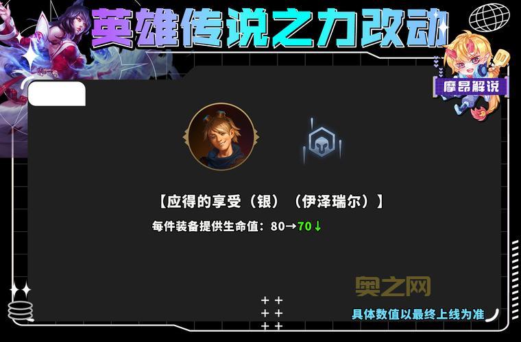 lol最新补丁上线时间曝光，下周四迎来大更新！