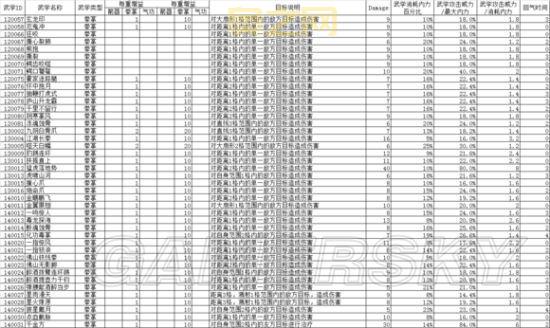 侠客风云传全方位攻略：从主线到支线任务详解
