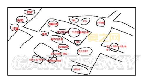 侠客风云传全方位攻略：从主线到支线任务详解