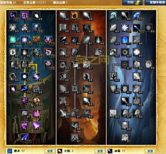 冰法PVP天赋怎么选？魔兽世界正式服PVP天赋详解！