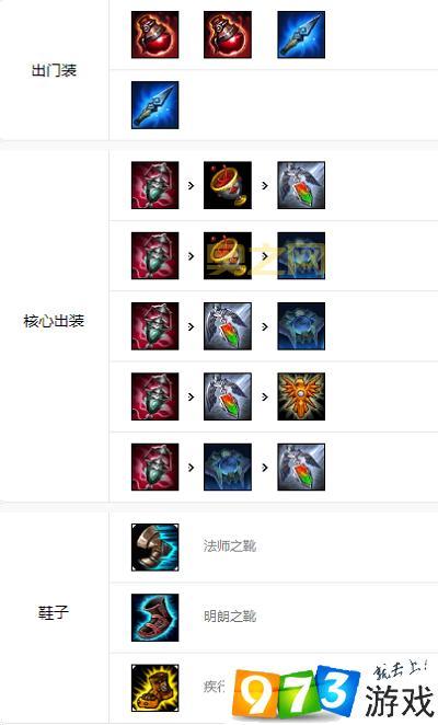 手游琴女出装怎么选？老玩家教你几招轻松上分！