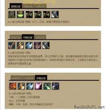 刀塔英雄装备:完美出装指南与推荐