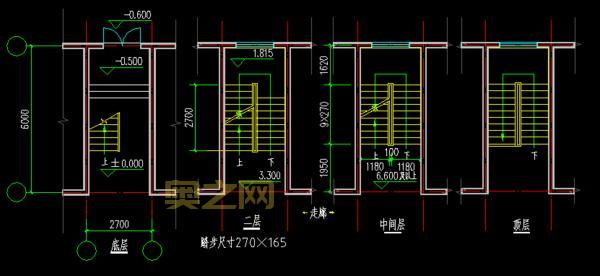 楼梯间进深H选择指南:安全与舒适的关键因素