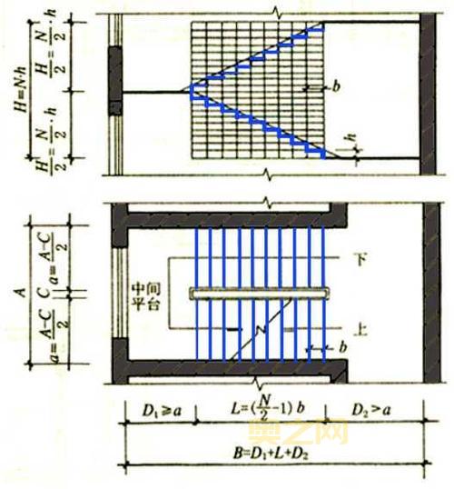 楼梯间进深H选择指南:安全与舒适的关键因素