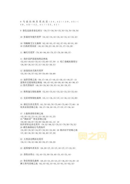 猎人稀有宠物怎么驯服？这几个技巧成功率超高！