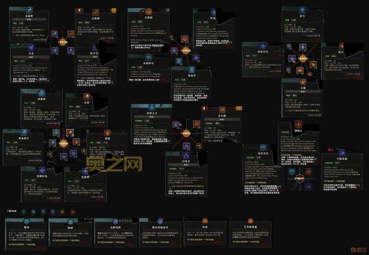 暗黑破坏神配置要求一览，你的电脑能玩吗？