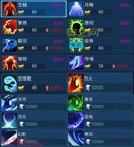 新倩女幽魂online怎么快速升级?这几个技巧要知道!