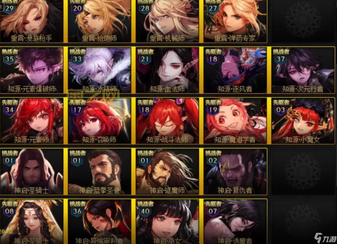 dnf前期刷图快的职业是哪个?老玩家推荐这几个职业!