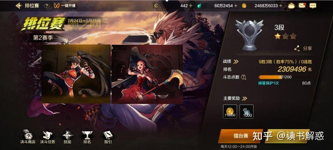 dnf前期刷图快的职业是哪个?老玩家推荐这几个职业!