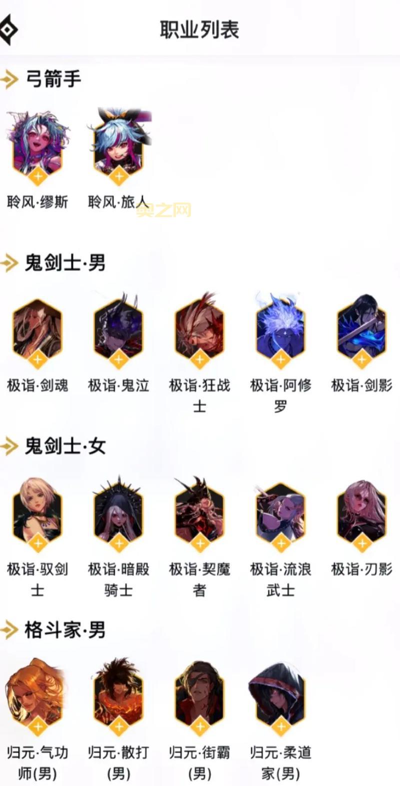 dnf前期刷图快的职业是哪个?老玩家推荐这几个职业!