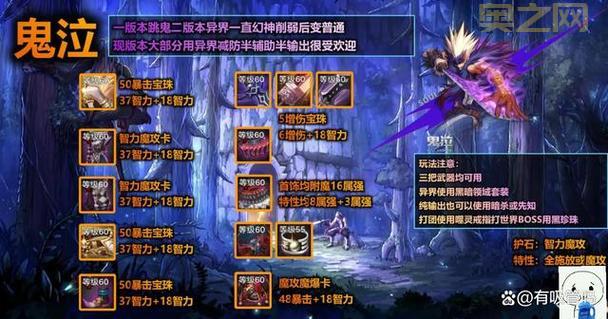 dnf前期刷图快的职业是哪个?老玩家推荐这几个职业!