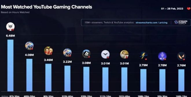 暴雪中国_日本游戏市场 中国游戏厂商 TGS发展