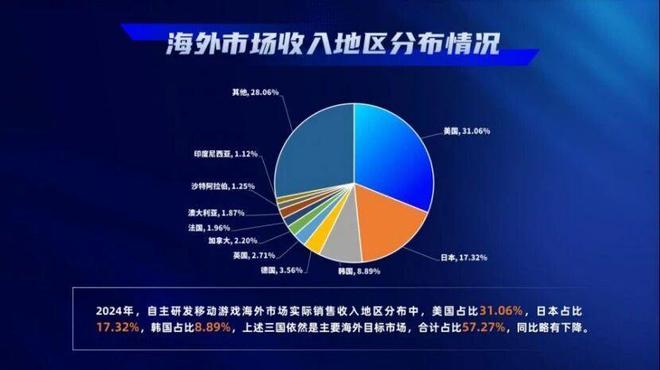 日本游戏市场 中国游戏厂商 TGS发展_暴雪中国