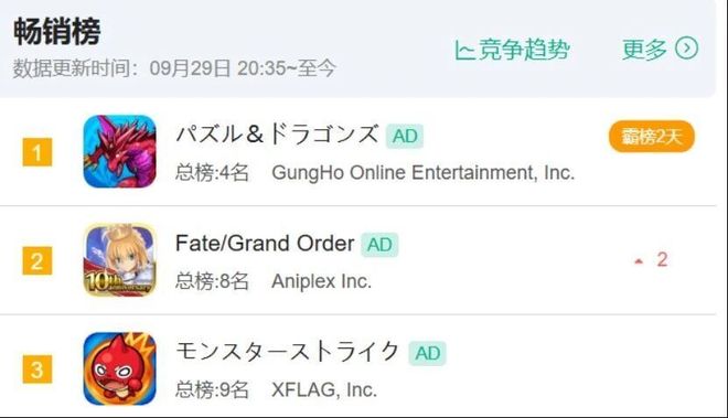 暴雪中国_日本游戏市场 中国游戏厂商 TGS发展