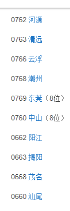 0755深圳旅游新闻_深圳区号0755_深圳简介及行政区划