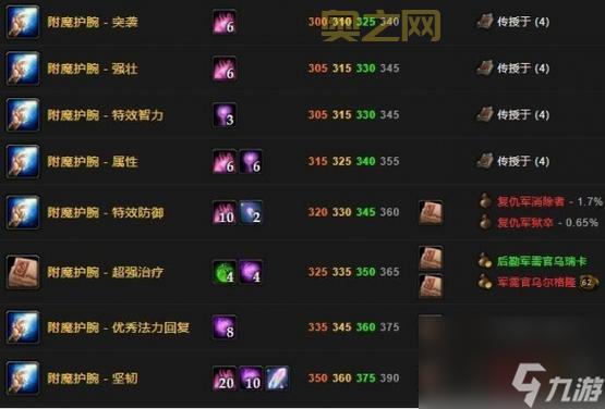 战士升级天赋点错了怎么办？怀旧服洗天赋攻略