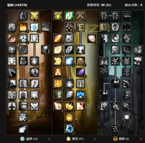 战士升级天赋点错了怎么办？怀旧服洗天赋攻略