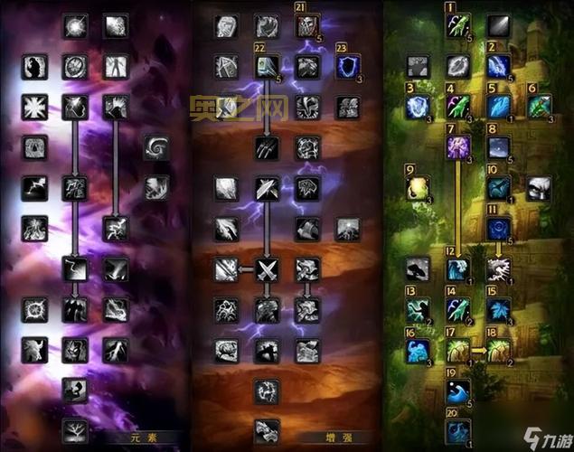 战士升级天赋点错了怎么办？怀旧服洗天赋攻略