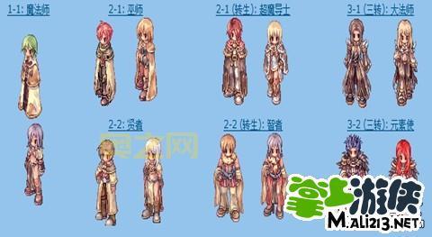 仙境传说之复兴手游哪个职业好？新手职业选择推荐！