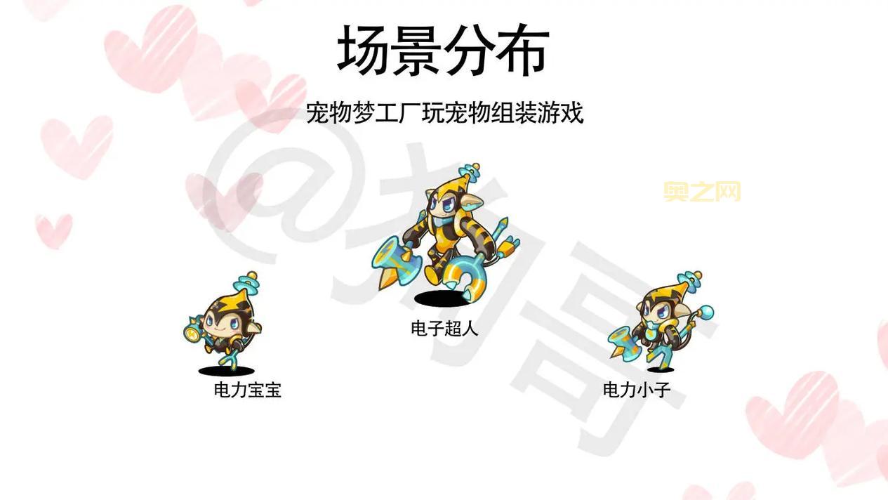 想抓小天马？洛克王国这些地方你一定要去！