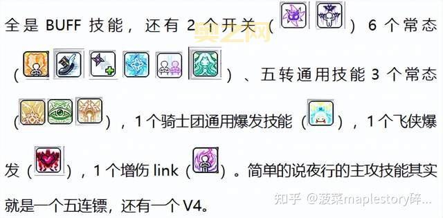 冒险岛隐士攻略:如何掌握飞侠分支的独特技能