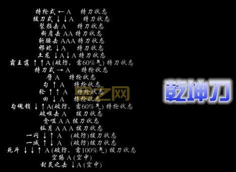 流星蝴蝶剑大招怎么放？所有角色大招出招表一览！