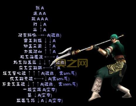 流星蝴蝶剑大招怎么放？所有角色大招出招表一览！
