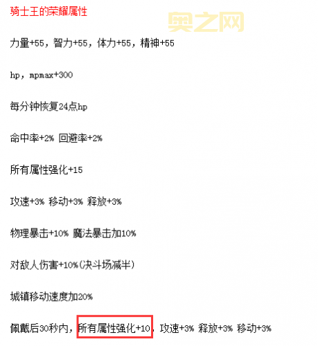 dnf纯洁的浓缩之骸值得买吗?性价比分析!