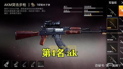 吃鸡武器排行榜：十大最弱枪种你用过几把？