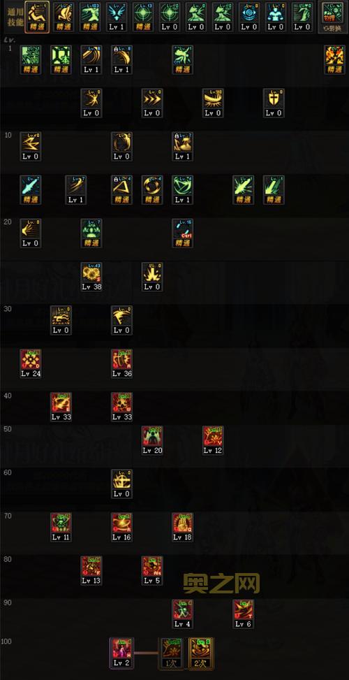 决战者100级技能加点详解，一觉二觉技能加点顺序推荐