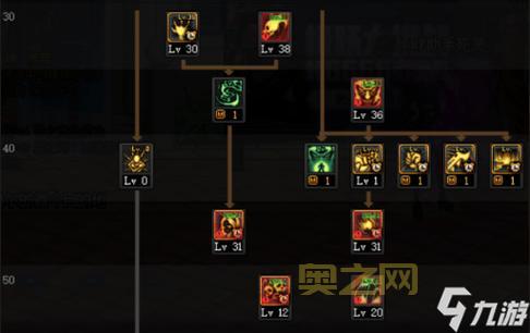 决战者100级技能加点详解,一觉二觉技能加点顺序推荐