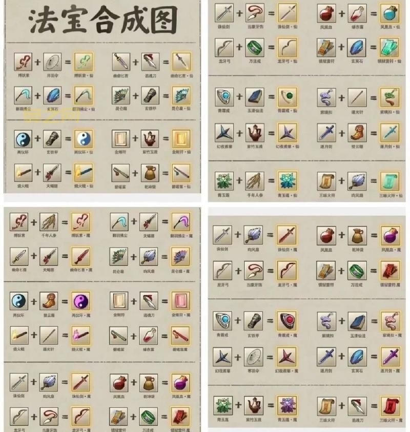 造梦西游3法宝这么多哪个最好？手把手教你选法宝