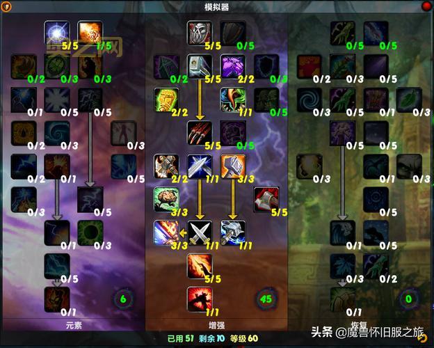 TBC增强萨满毕业装备属性怎么看？属性换算是重点！