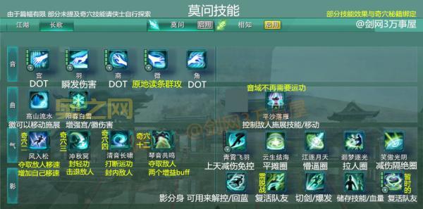 剑网3丐帮强力近战技能解析:如何轻松打出高输出