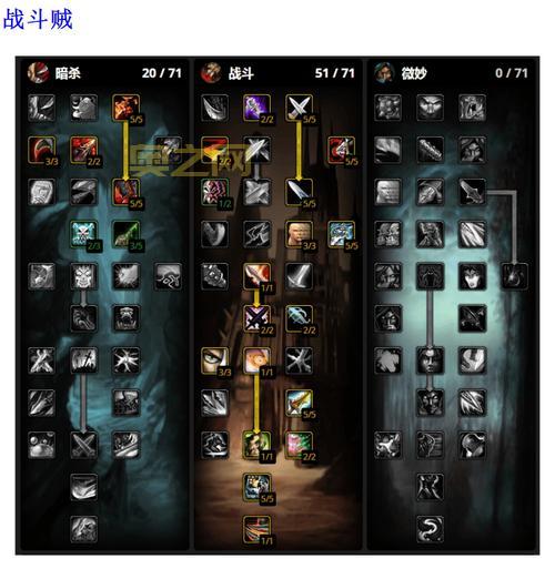 WOWDK天赋加点推荐：鲜血、冰霜与邪恶天赋解析