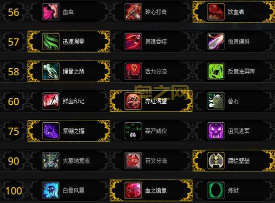 WOWDK天赋加点推荐：鲜血、冰霜与邪恶天赋解析