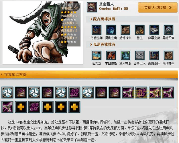 掌握兽王出装：提升游戏胜率的装备策略