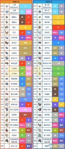 口袋妖怪究极日月CIA版安装攻略：玩法与下载全解析