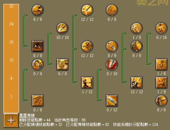 神雕侠侣白驼山庄加点技巧：内功与敏捷加点对比分析