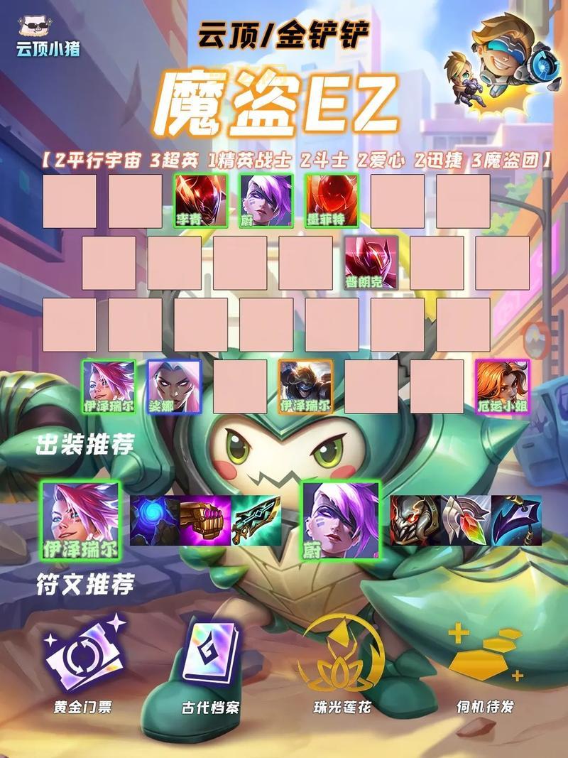 探险家大乱斗出装最全指南，不同流派EZ出装搭配技巧