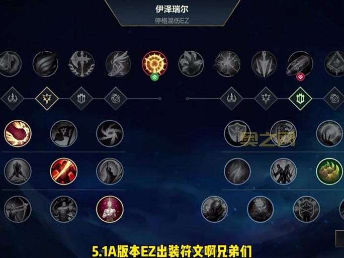 探险家大乱斗出装最全指南，不同流派EZ出装搭配技巧