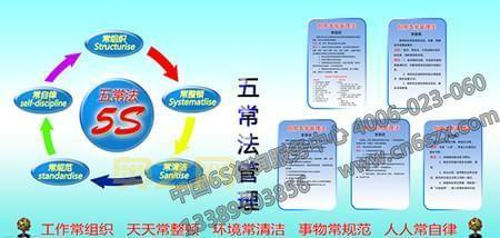 如何实施五常法？打造高效清洁的工作环境