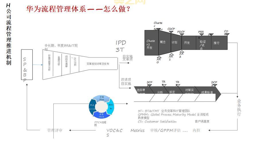 欲望之血4全攻略：完整流程解析与隐藏要素揭秘